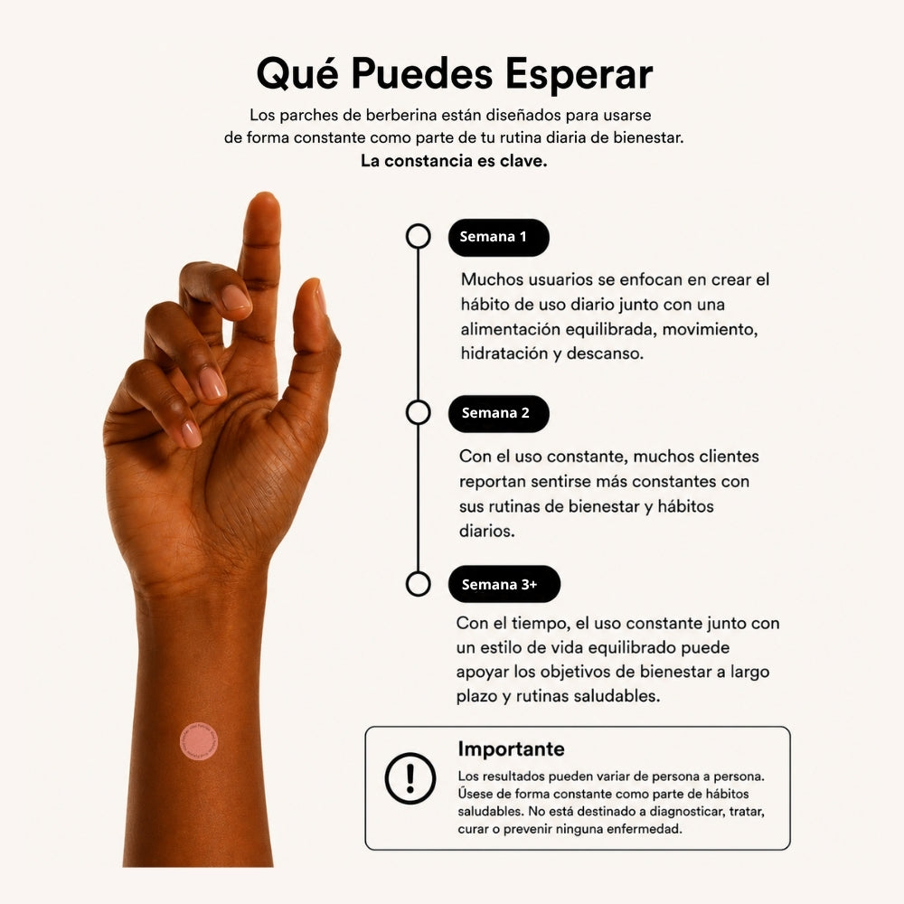 Método 21 Días